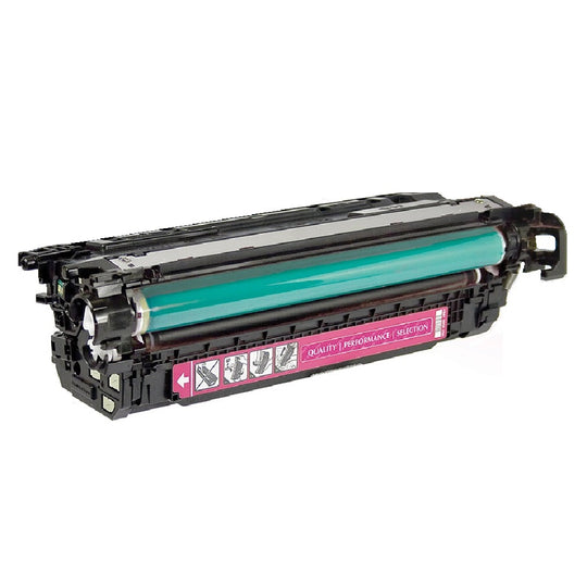 7510016887920 -Reman HP 653A (CF323A) Magenta Toner – SKILCRAFT – NSN 7510-01-688-7920